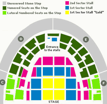 posti arena