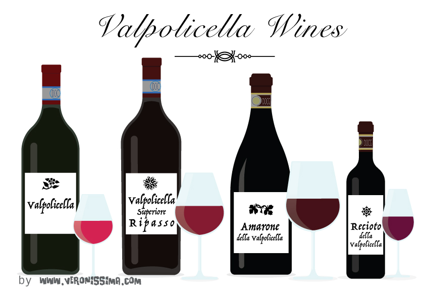 Valpolicella wines Bottles of Valpolicella wines: Valpolicella, Ripasso, Amarone, Recioto