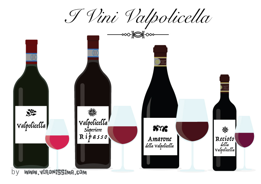 Bottles of Valpolicella wines: Valpolicella, Ripasso, Amarone, Recioto